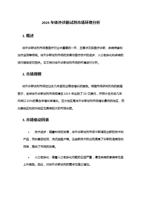 2024年体外诊断试剂市场环境分析