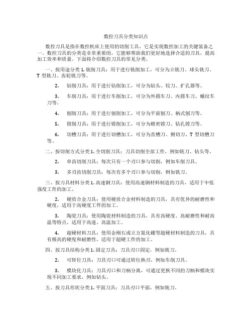 数控刀具分类知识点