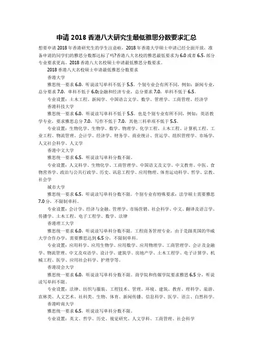 申请2018香港八大研究生最低雅思分数要求汇总