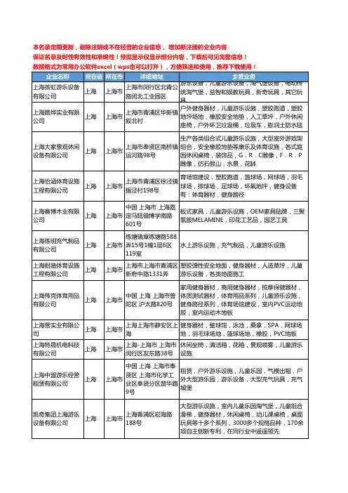 新版上海市儿童游乐设施工商企业公司商家名录名单联系方式大全49家