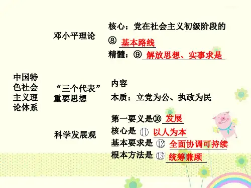 新人教版必修2《我国的政党制度》课件482张PPT