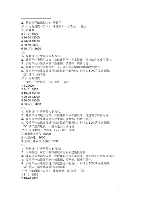 修建性详细规划收费(私活)