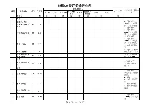 1、2、3、4#楼标准层工程量清单