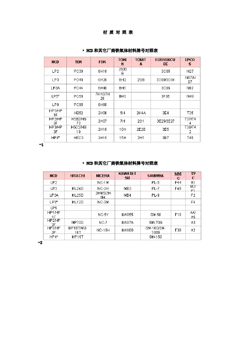 材 质 对 照 表