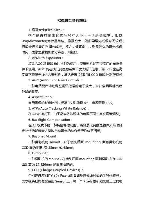 摄像机各参数解释