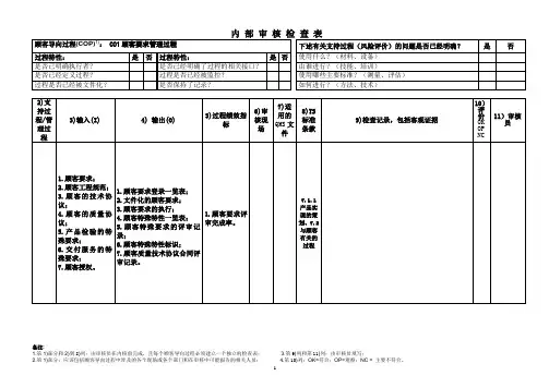 内 部 审 核 检 查 表    C01顾客要求管理过程