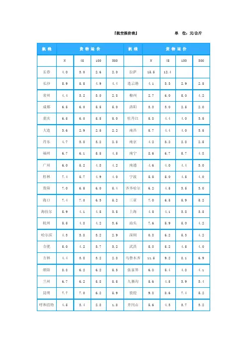 航空报价表