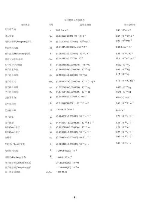 常用物理基本常数表