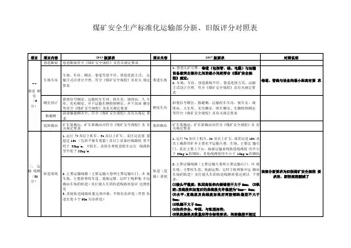 煤矿安全生产标准化运输部分新、旧版评分对照表