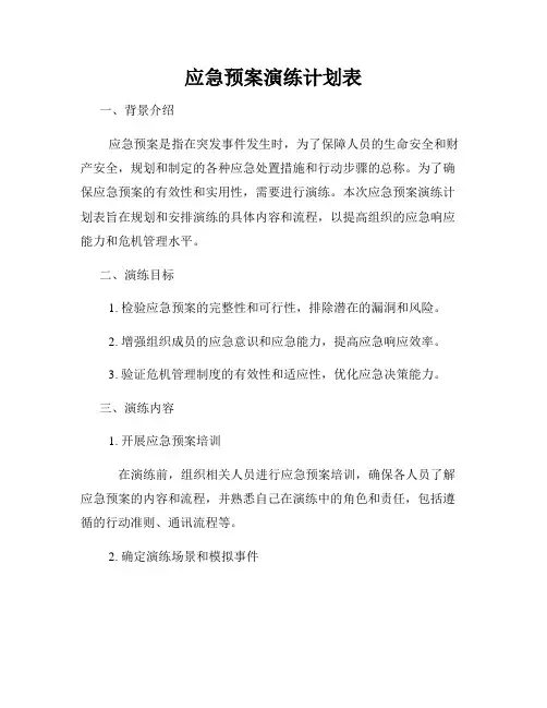 应急预案演练计划表