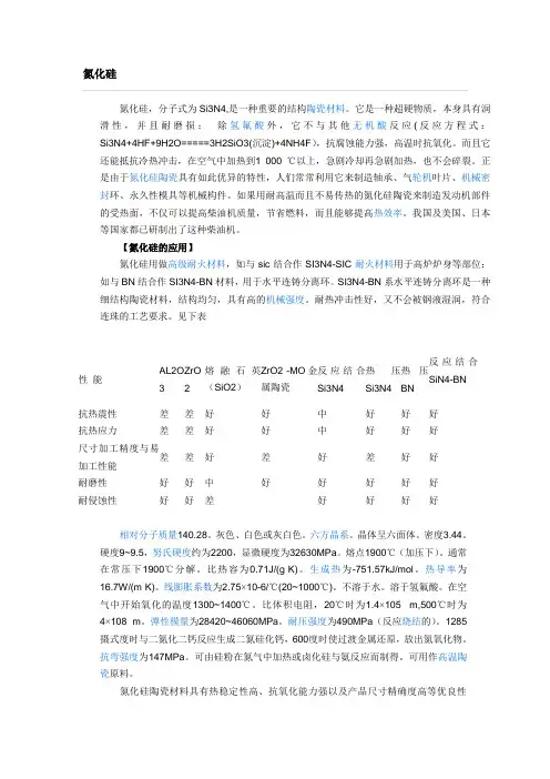 氮化硅