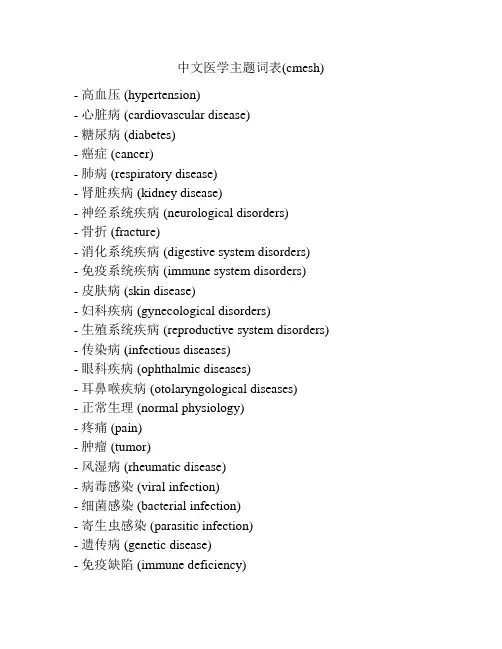 中文医学主题词表(cmesh)