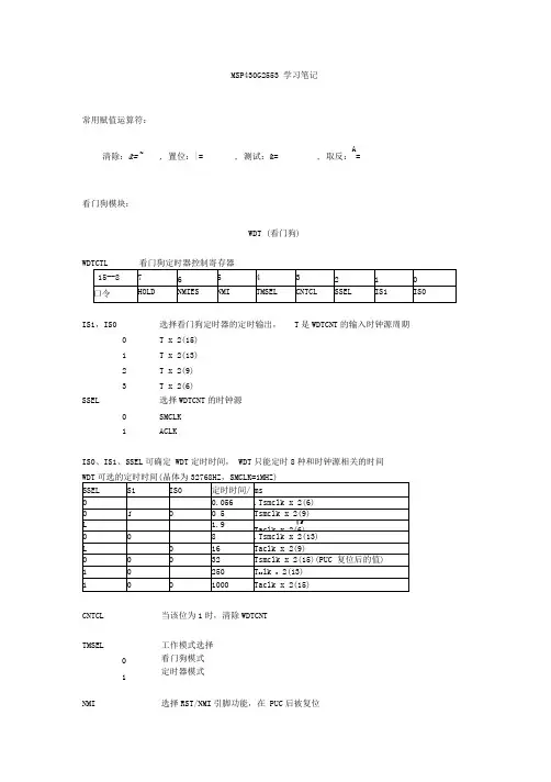 MSP430G2553寄存器资料讲解
