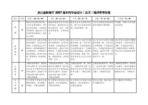 浙江省教育厅2007届本科毕业设计(论文)抽评参考标准