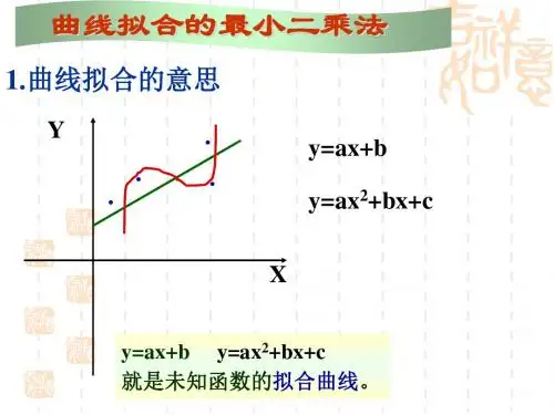 第5章-1 曲线拟合(线性最小二乘法)讲解