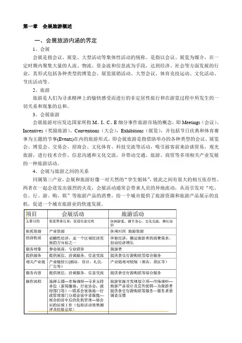 第一章  会展旅游概述