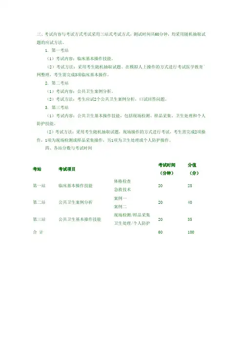 公共卫生执业医师考试内容