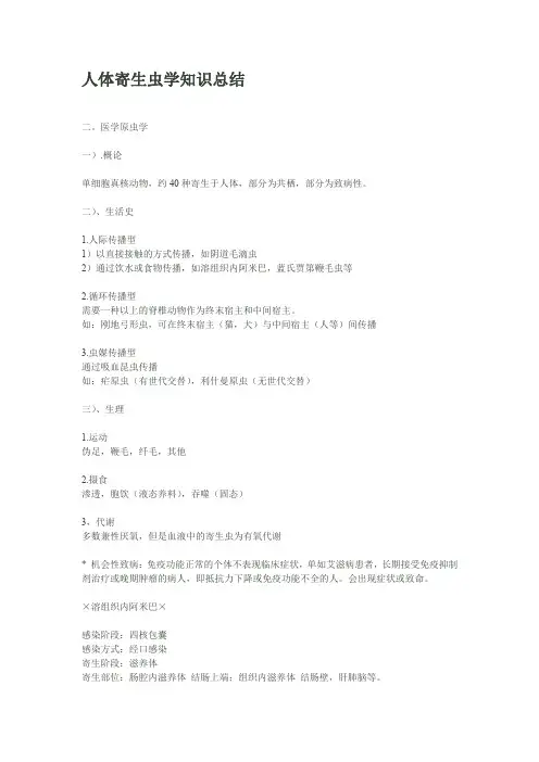 人体寄生虫