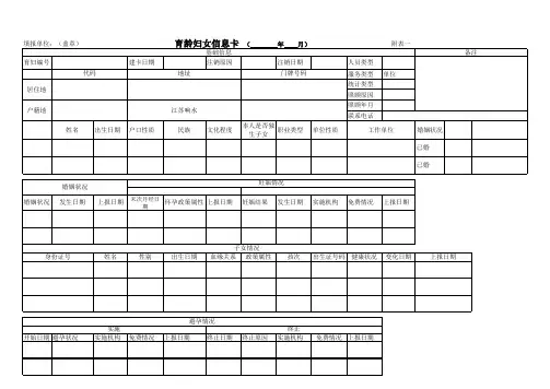 附表一：育龄妇女信息卡(1)