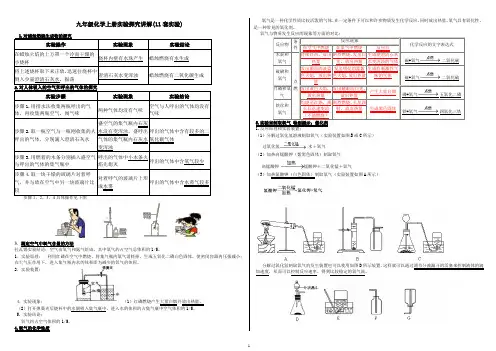 人教版九年级化学上册实验汇总