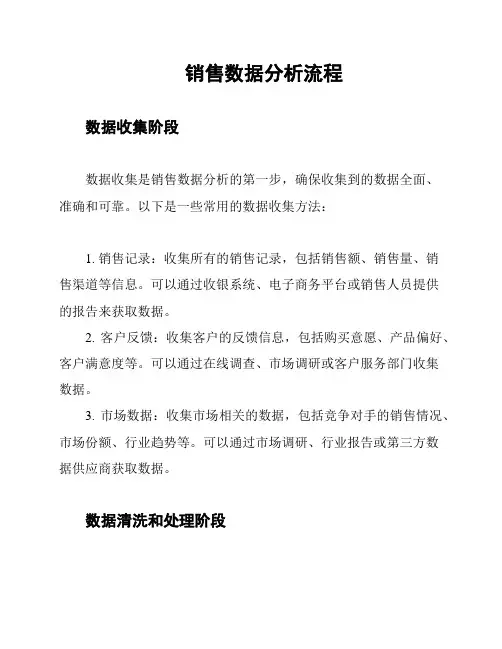 销售数据分析流程