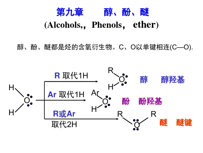醇