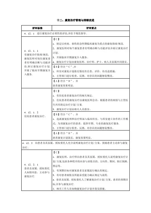 三甲标准——康复科