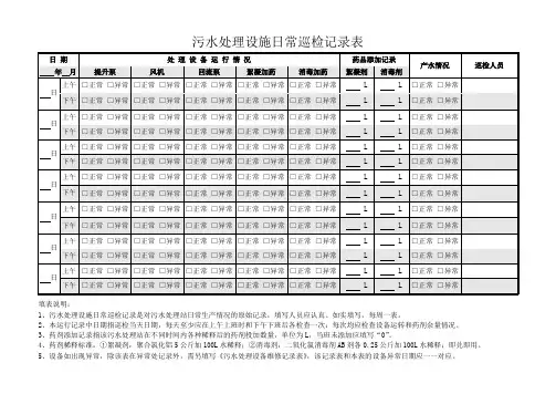 污水处理巡检和维修记录表