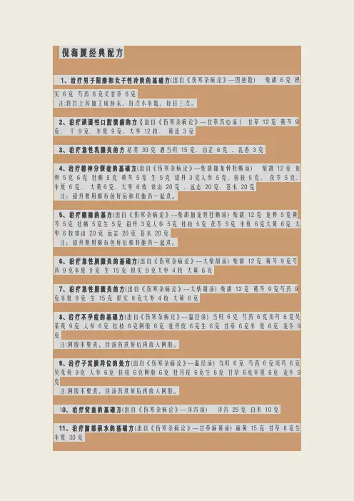 倪海厦经典配方
