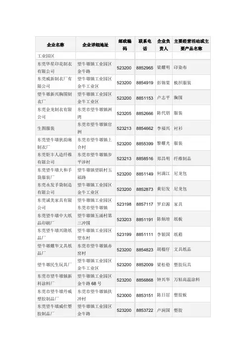 东莞望牛墩工厂信息