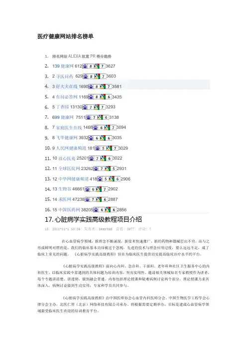医疗健康网站排名榜单