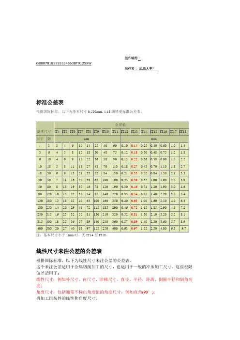 国家标准公差表