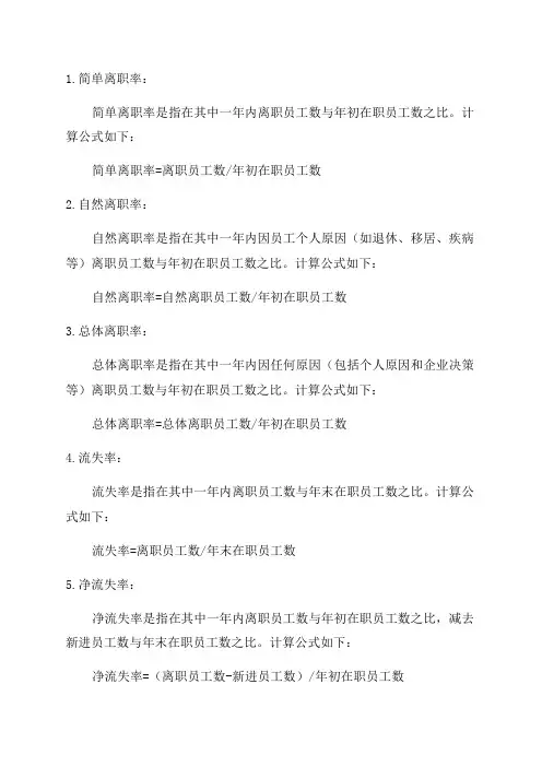 年离职率的正确计算公式