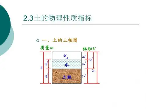 2.2 土的物理性质指标