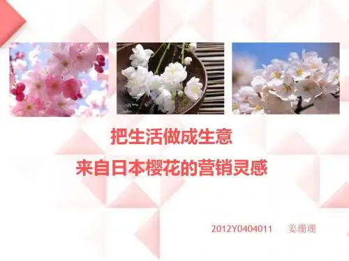 创意营销