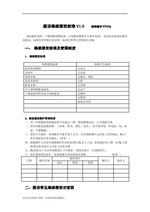 酒店绿植租摆标准