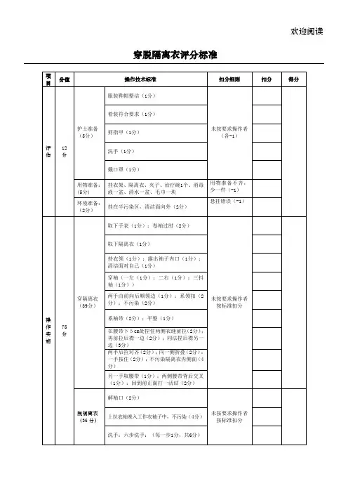 (最新)穿脱隔离衣操作评分标准