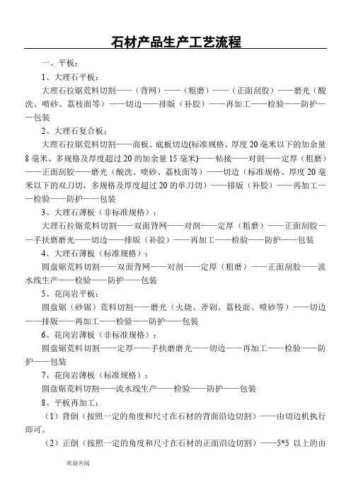 石材加工工艺流程