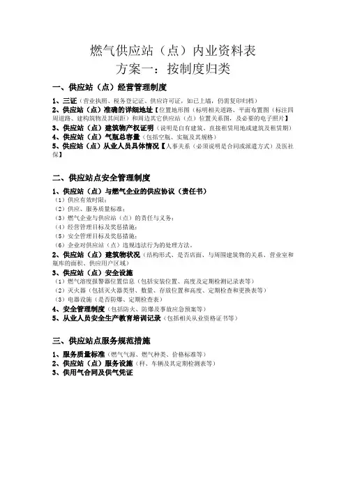 燃气供应站(点)内业资料整理表