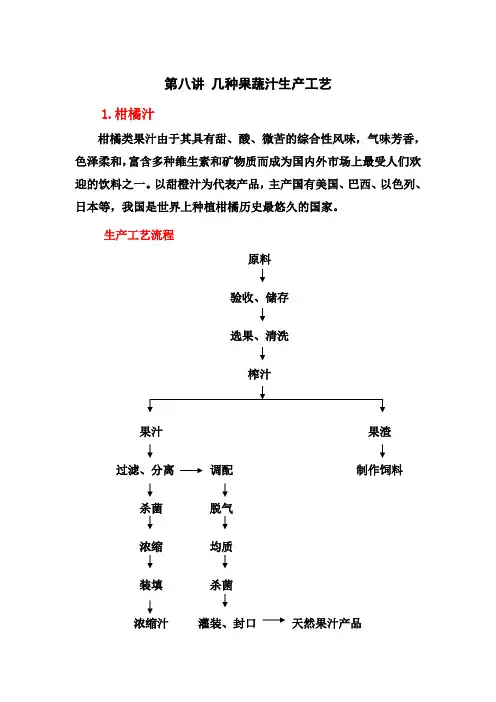 几种果蔬汁生产工艺