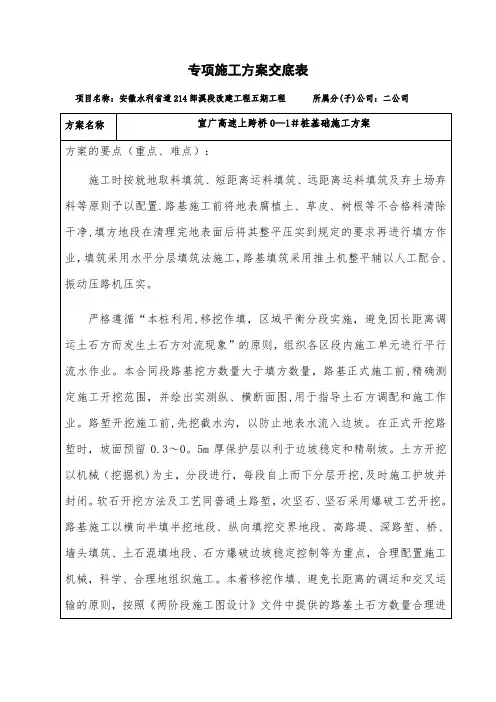 安全专项施工方案交底表