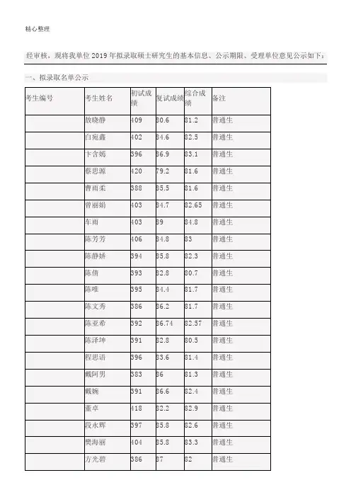 西南大学教育学部关于2019年硕士研究生拟录取名单的公示(不含推免生)