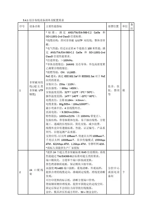 5.4.1综合布线设备清单及配置要求