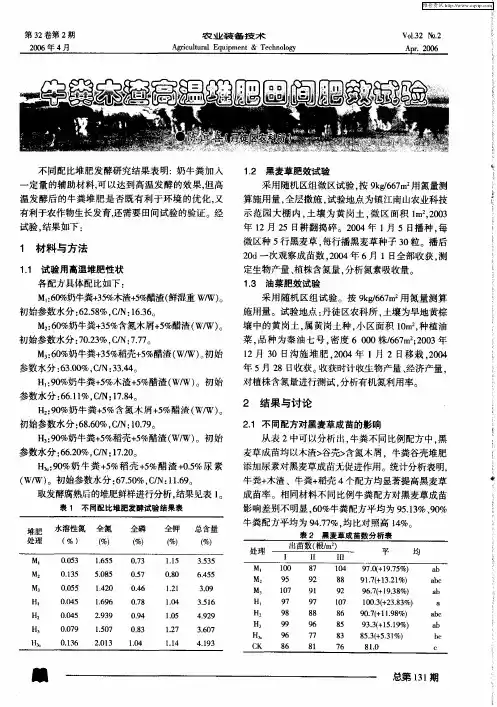 牛粪木渣高温堆肥田间肥效试验