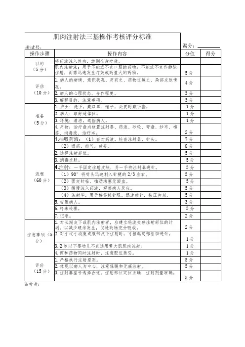 肌肉注射法三基操作考核评分标准