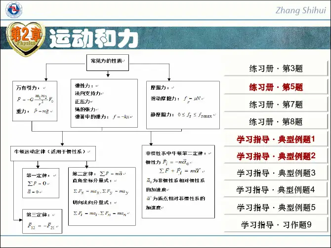 03 力学：第二章 运动和力-课堂练习及部分习题解答