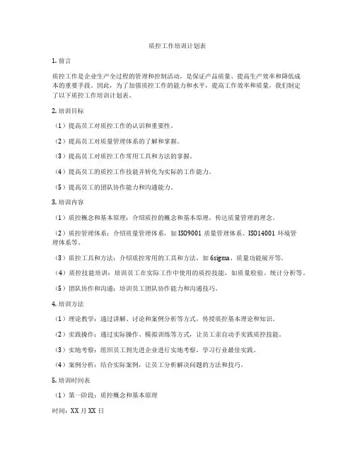 质控工作培训计划表