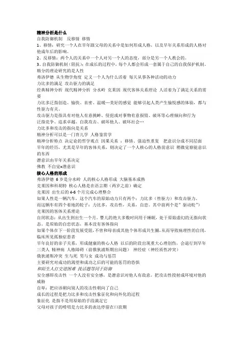 精神分析