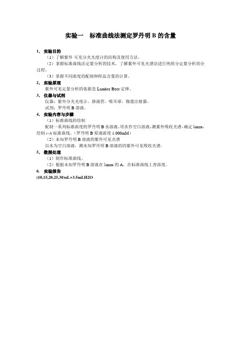 罗丹明紫外可见吸收实验