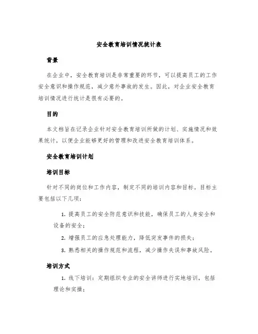 安全教育培训情况统计表